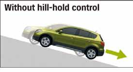Waarschuwing bandenspanning Dit systeem waarschuwt de bestuurder bij een te lage bandenspanning.