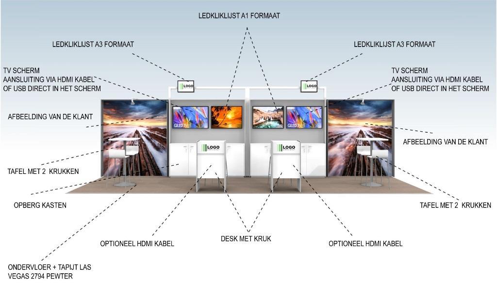 Sponsorpakket Platinum Overall sponsorship, alleen mogelijk voor 2 dagen Standbouw Stand van 20 m² op de beursvloer (uniforme standbouw) Programma Eén sessie van 40 minuten in het parallelle