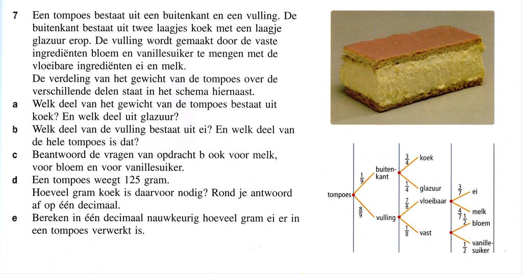 Wiskunde