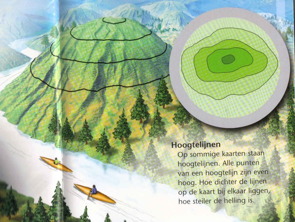 Figuur 2: Een berglandschap (zijaanzicht) en de bijbehorende 2D-contourlijnen. het stationaire punt det(h) f minimum/maximum/zadelpunt? (0, 0) 0 0?