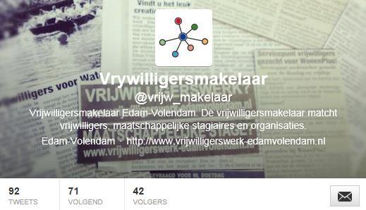 Facebook 9 Aantal volgers op Twitter