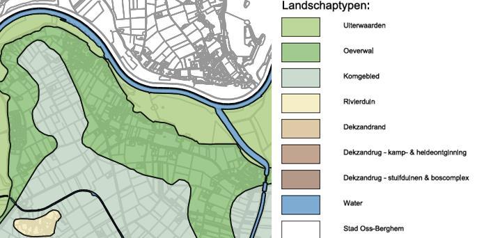 Ruimtelijke onderbouwing Sportpark De Rijbos - Oijen, pag. 37 van 58 Figuur 18: uitsnede Landschapstypekaart Landschapsbeleidsplan 2015, projectlocatie is globaal rood omcirkeld.