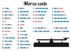 VERON-WEBSITE OVER MORSECODE Naar aanleiding van mijn artikel over morsecode als immaterieel erfgoed in het januarinummer van Electron heb ik een aantal reacties ontvangen.