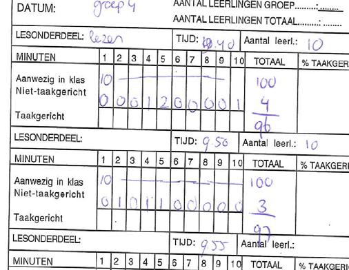 Meetmethoden Apparatuur zou effect moeten hebben op: Spraakverstaan, met name in