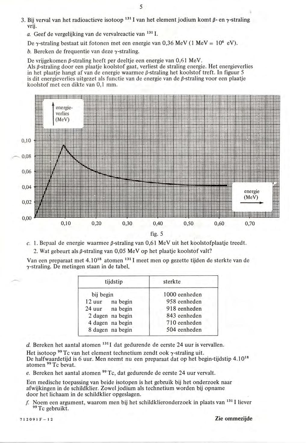 3. Bij verval van het radioactieve isotoop 131 van het element jodium komt {3- en r-straling vrij. a. Geef de vergelijking van de vervalreactie van 131 1.