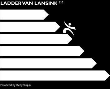 Het gaat er om alternatieven te vinden voor producten die afval met zich meebrengen. De Ladder van Lansink is een hulpmiddel.