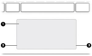 Toetsenbordzone Touchpad Onderdeel Beschrijving (1) Touchpadzone Hiermee worden uw vingerbewegingen gelezen om de aanwijzer te verplaatsen of items op het scherm te activeren.