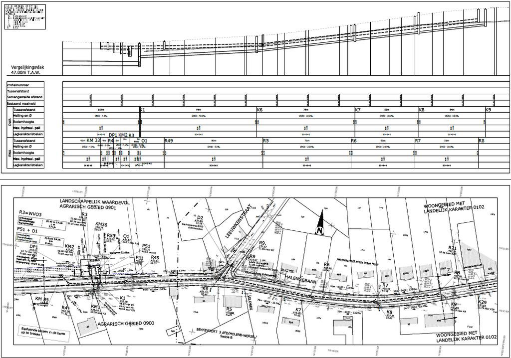 Figuur 11: Ontwerpplan deel 8 van 15 met links het hoogteverloop van het tracé (lengteprofiel) en rechts het plan in het vlak.