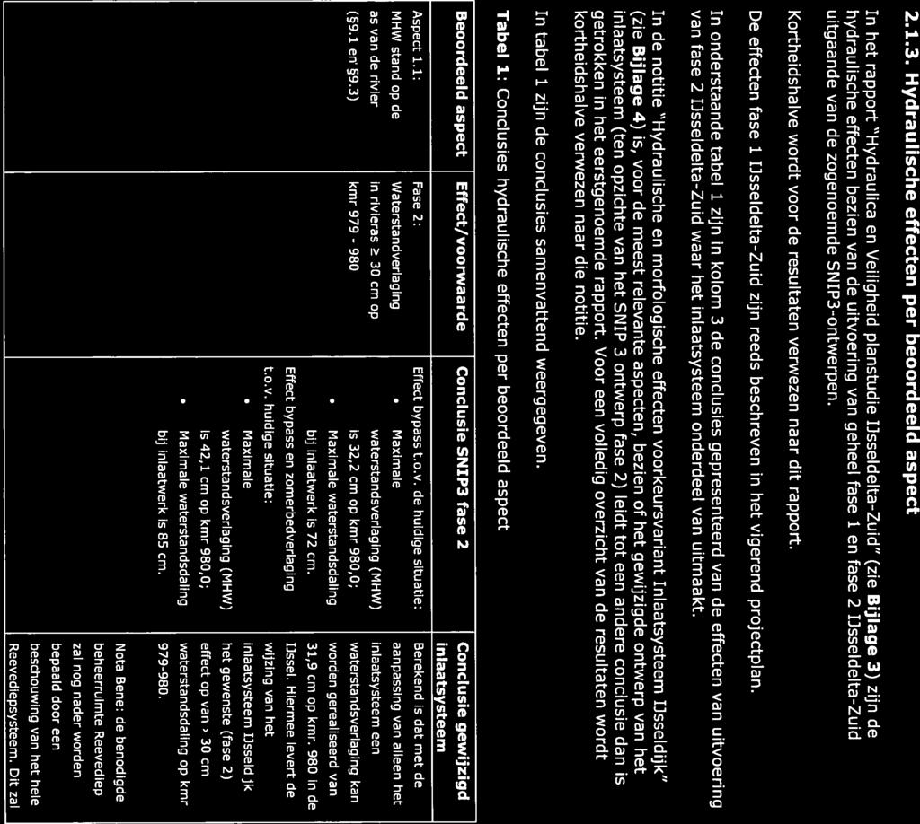 980 dit projectplan, tezamen met de uitvoering van de fase 2 objecten, wordt de nog resterende waterstandsdaling conform de PKB opgave ruim gerealiseerd.