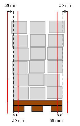 overhang van de geladen pallet, naar binnen en naar buiten, is 50 mm aan elke kant,