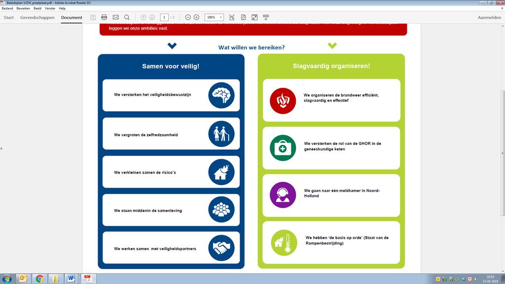 1. Samenvatting Jaarverantwoording Voor u ligt de jaarverantwoording van Veiligheidsregio Zaanstreek-Waterland (VrZW) over 2018.