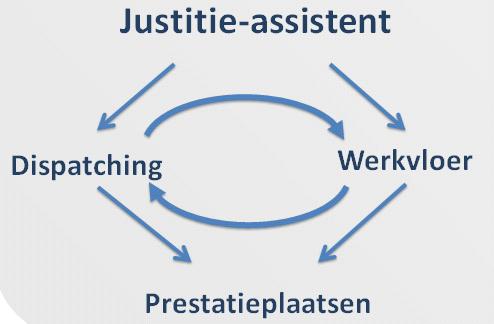 betekenen voor anderen en dat ze kunnen bijdragen aan de samenleving. Zo ervaren ze succes door iets tot stand te brengen.