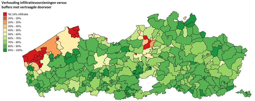 Sumaqua Impact van klimaatverandering op rioleringen 11 Figuur 6: Verhouding infiltratievoorzieningen versus buffers met vertraagde doorvoer.