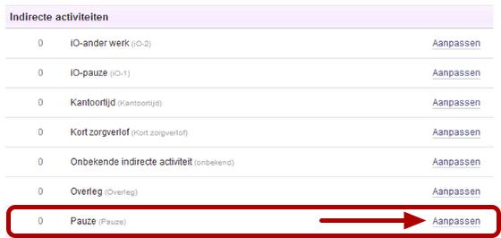 Uursoort selecteren Kies de indirecte uursoort die als pauze aangemerkt moet zijn. In dit geval kiezen we voor de uursoort "Pauze". Klik op "Aanpassen".