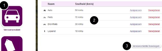 Vervoersmiddelen beheren Navigeren 1. Ga naar "Beheer" en klik op "Vervoersmiddel". 2. De bestaande vervoersmiddelen zijn zichtbaar. Deze zijn aan te passen of te verwijderen. 3.