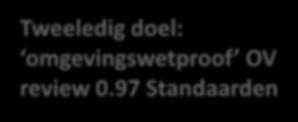 Excel hier toevoegen Tweeledig doel: