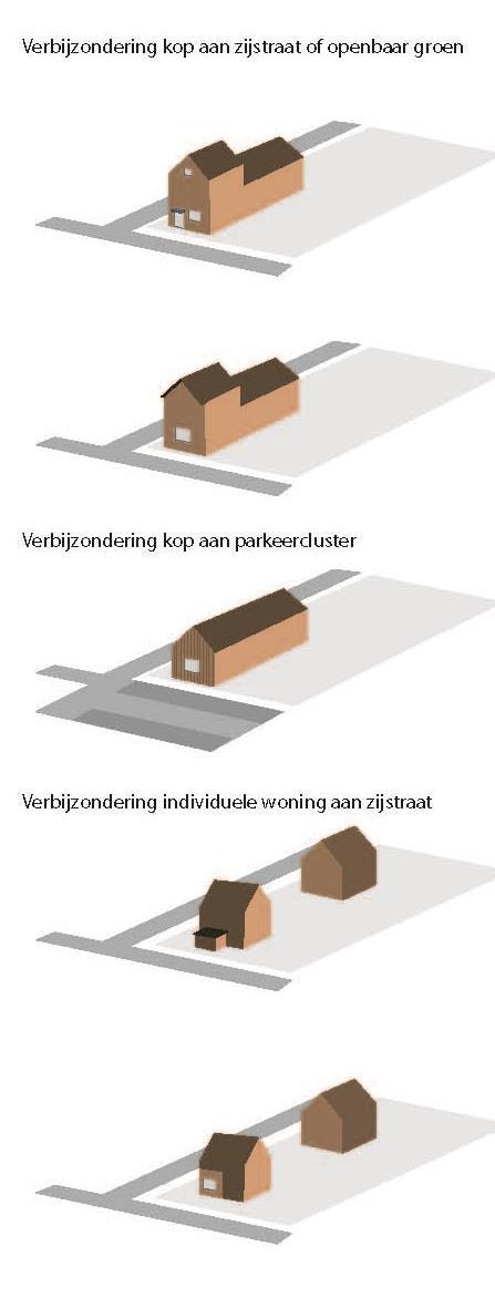 HOEKOPLOSSINGEN Voor een aantrekkelijk beeld van bebouwing en buitenruimte dienen de beeldbepalende kopgevels of hoeken van vrijstaande woningen verbijzonderd te worden.