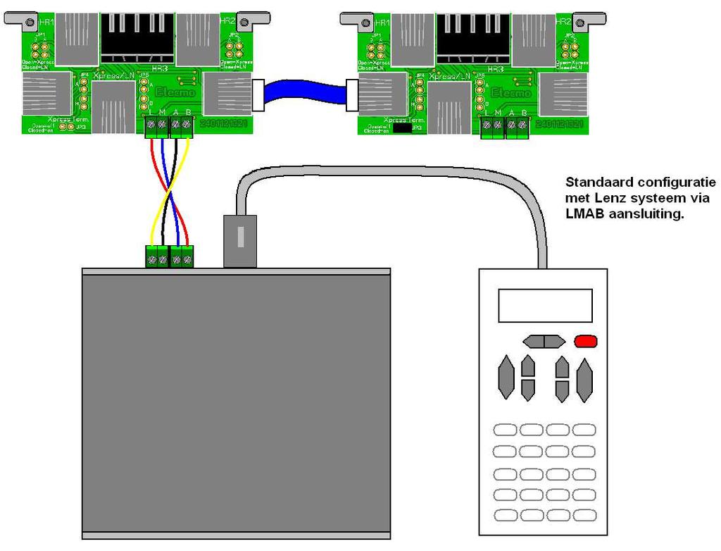 Standaard aansluiting bij Lenz LZ100/LVZ100/LVZ200*. Figuur 6. Bij het gebruik van een Lenz* centrale wordt de BusBox aangesloten via de LMAB aansluiting zoals afgebeeld in figuur 6.