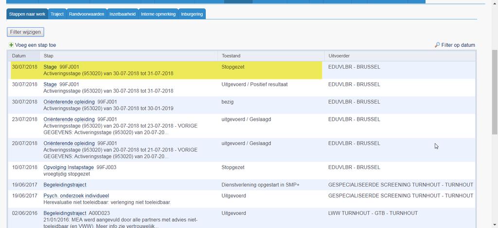 Na het beëindigen of stopze en van de ac veringsstage moet je ook de opleidingslijn oriënterende opleiding nog beëindigen of stopze en. 6 Het einde van de opleiding 6.