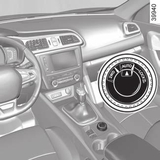 Transmissie: 4-wielaandrijving (4WD) (1/4) 1 Het rijden met een auto in het terrein is niet te vergelijken met het rijden op de weg.