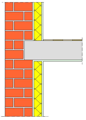 Figuur 42: Flankerende isolatie aan de bovenkant van de vloer, die leidt tot een verlaging van de oppervlaktetemperatuur in de hoek aan