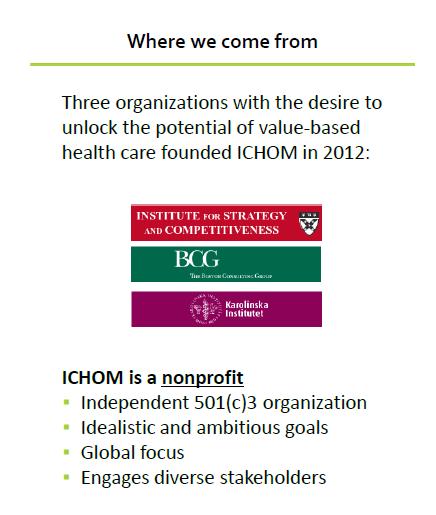 ICHOM: International Consortium of Health