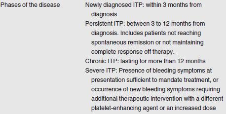 ITP: definitie Geïsoleerde thrombocytopenie (bloedplaatjes < 100.