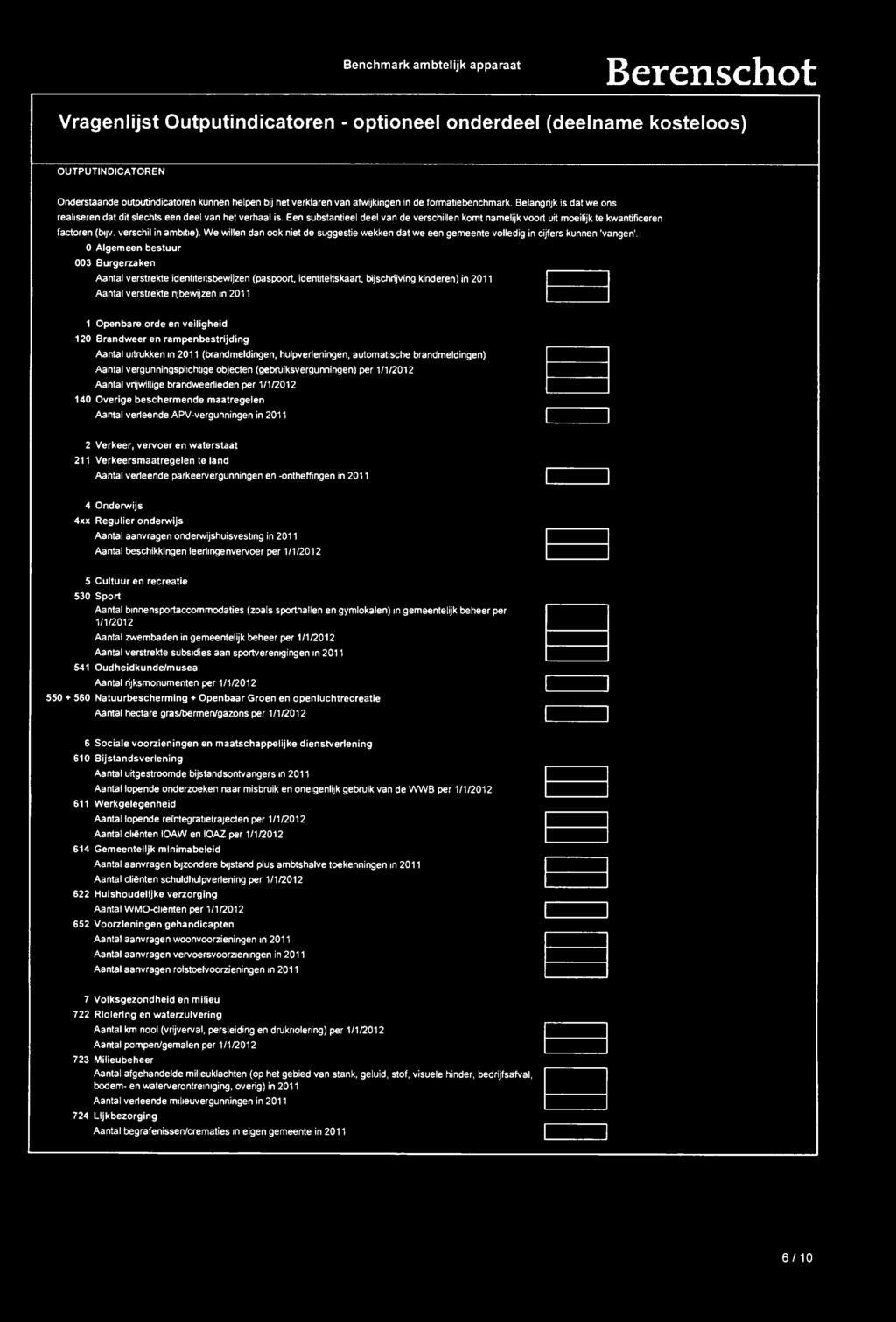 o Algemeen bestuur 003 Burgerzaken Aanlal verstrekle idenlite~sbewijzen (paspoort, idenlite~kaart, bijschrijving kjnderen) in 2011 Aantal verstrekle rijbewijzen in 2011 1 Openbare orde en velllgh81d