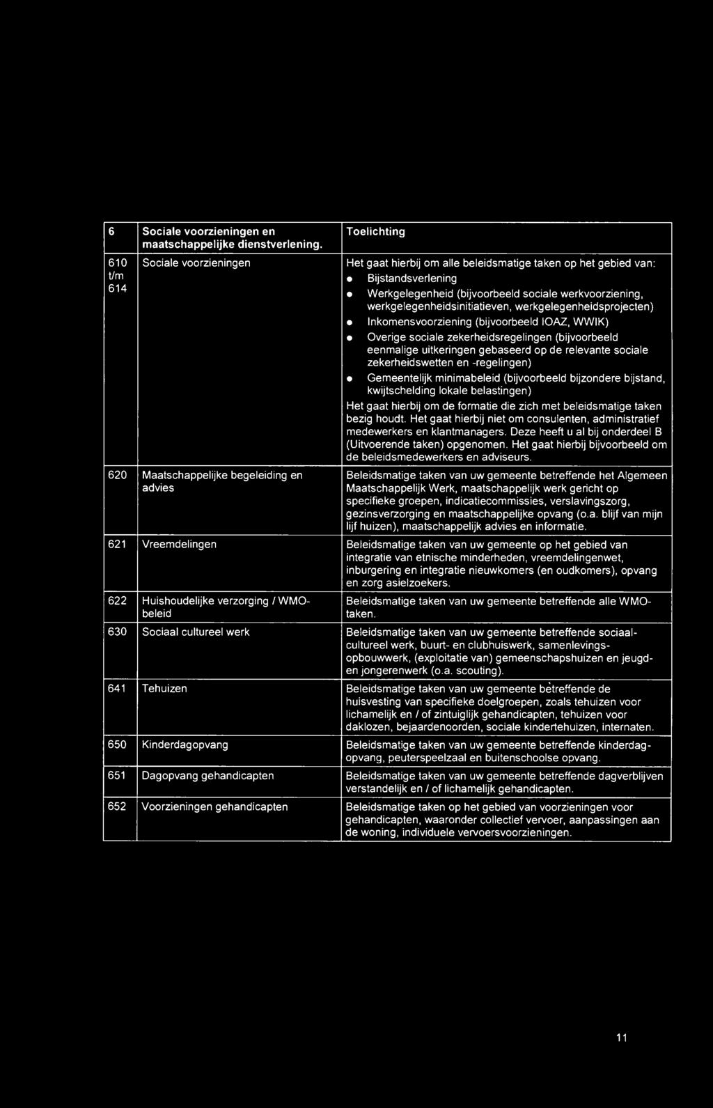 werkgelegenheidsiniliatieven, werkgelegenheidsprojeclen) Inkomensvoorziening (bijvoorbeeld IOAZ, WWIK) Overige sociale zekerheidsregelingen (bijvoorbeeld eenmalige uitkeringen gebaseerd op de