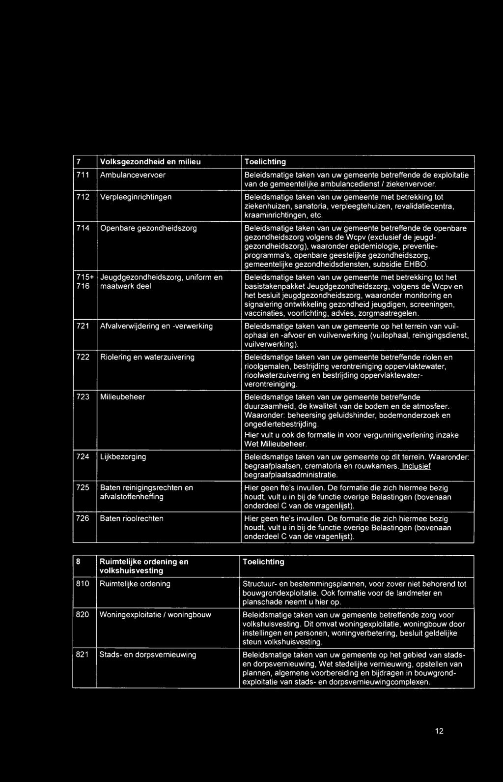 714 Openbare gezondheidszorg Beleidsmatige taken van uw gemeente betreffende de openbare gezondheidszorg volgens de Wcpv (exclusief de jeugdgezondheidszorg), waaronder epidemiolog ie,