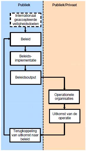 juni 2016 NLR-CR-2016-206 1.