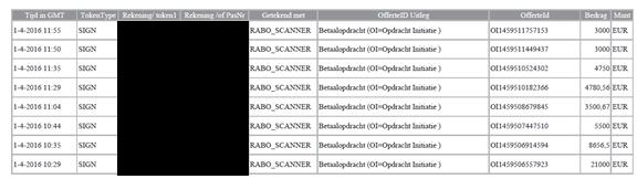 Als u een betaalopdracht tekent met de signeercode, aangemaakt met de Rabo Scanner, dan moet u op het scherm van de Rabo Scanner controleren of de betaalopdracht gelijk is aan de betaalopdracht die u