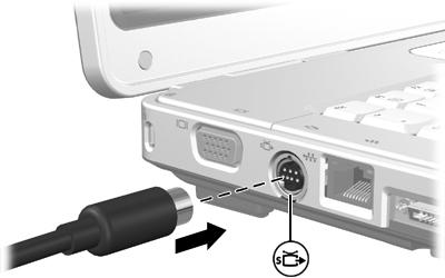 S-video-uitgang gebruiken Met de 7-pins S-video-uitgang kunt u de computer aansluiten op een optioneel S-videoapparaat, zoals een televisie, videorecorder, camcorder, overheadprojector of