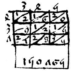 Gelosia vermenigvuldiging Het Pamiers manuscript dateert uit de eerste helft van de 15 e eeuw.