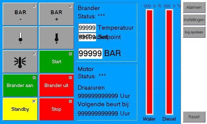 De PLC met aanraakscherm (Touchscreen) heeft de volgende velden: Knoppen (bediening): Bar Bar + Temperatuur lager Temperatuur hoger Kokend Heetwater Techniek Sart Brander aan Brander uit Stand-by