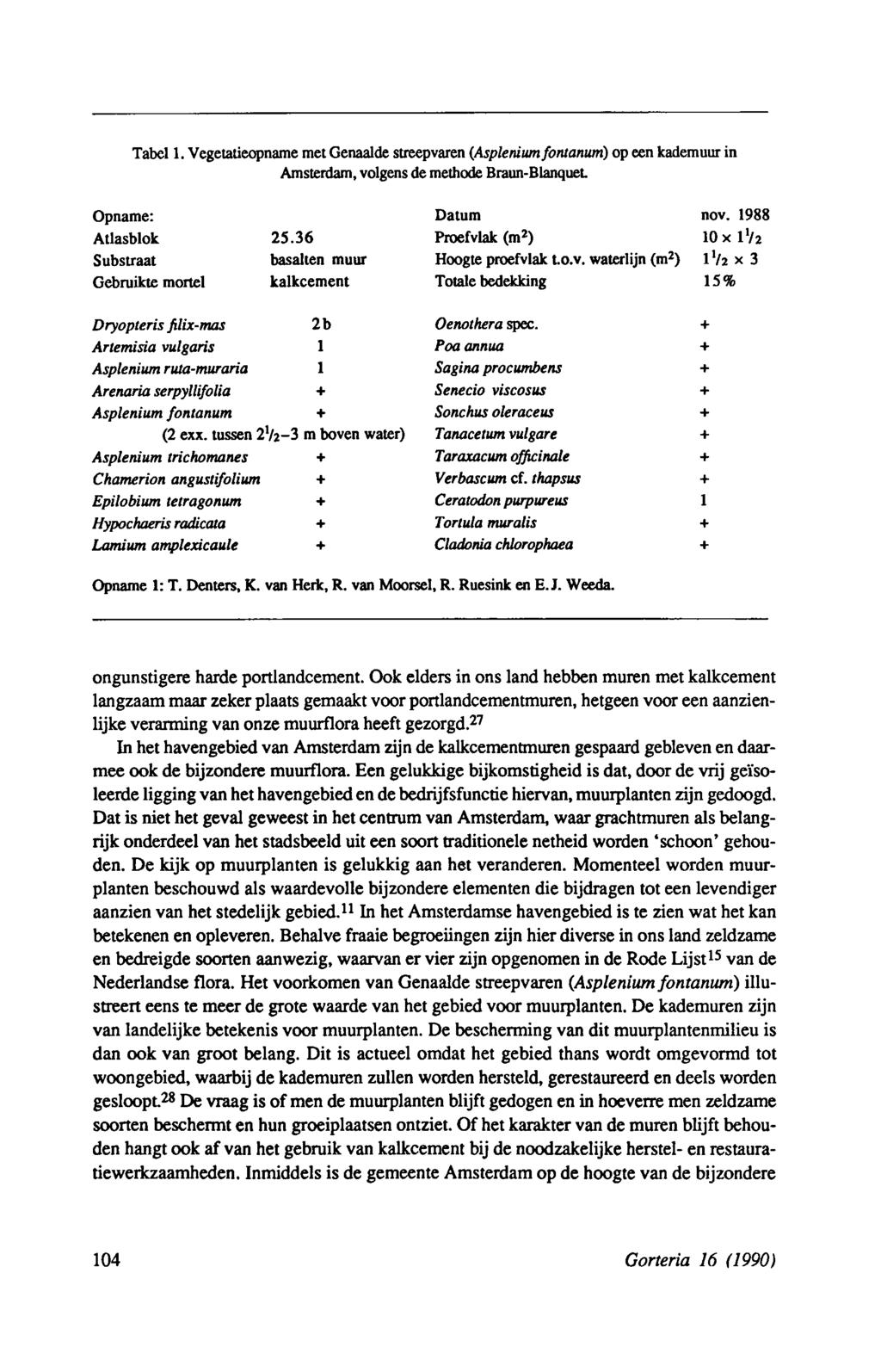 Tabel. VegetatieopnamemetGenaaide streepvaren (Aspleniumfontanum) op eenkademuur in Amsterdam, volgens de methode BraunBlanquet. Opname: Datum nov. 988 Atlasblok 25.