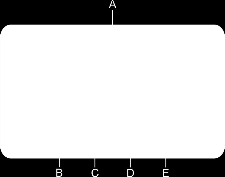 Bedieningspaneel A) Leddisplay B) Knop MODE C) Knop MENU D) Knop Omhoog E) Knop Omlaag Afb.