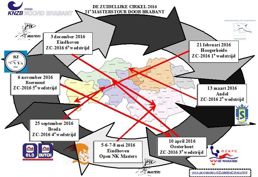 Zuidelijke Cirkel 2016 Éénentwintigste Masterstour door Brabant Zondag 21 februari Hoogerheide (25m bad, 5 banen) De Zilvermeeuw Zondag 13 maart Andel (25m bad, 6 banen) Den Doorn Zondag 10 april