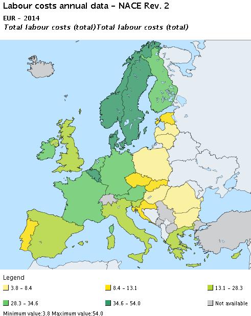 Internationalisering Arbeidskosten per uur EU28: 24,60