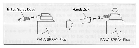 Aanbevolen onderhoudscyclus: Na iedere werkdag Vervolgens een nacht uit laten lekken alvorens het handstuk op de micromotor te doen. Afb. 5 Handstuk Oliën 4.