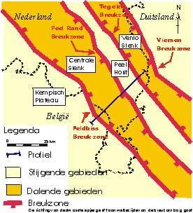 Systeemanalyse De deelgebieden van Kempenland-West liggen deels op de rand van het Kempisch Hoog, de noordflank van het Brabants massief, deels in de Centrale Slenk.