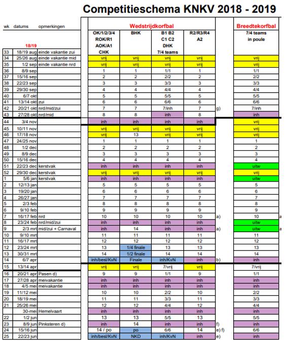 Praatpaal jaargang 27 8 25-03-2018 In de mei vakantie is er in beginsel twee weekeinden geen competitie.