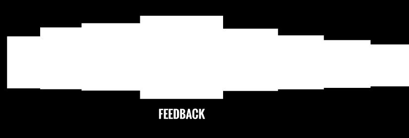 Bouwsteen 4: Iedere dag een portie feedback De vierde bouwsteen in de reeks over High Impact Teaching is een eerdere blog van collega Liza Goos over feedback.