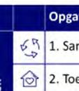 06b2 Memo InterBestuurlijk Programma (IBP) MEMO Aan: Van: Datum: Onderwerp: