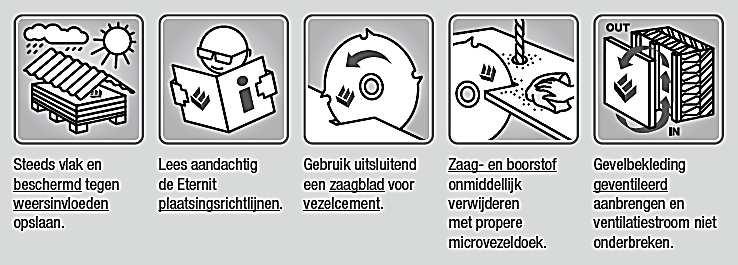 QUICK START INSTRUCTIES Geventileerde voorzetgevel Opgelet : Deze Quick start instructies zijn slechts een beknopte samenvatting van de toepassingsrichtlijnen.