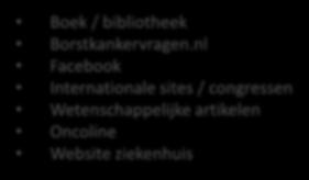 400 Overgeslagen: 84 Boek / bibliotheek Borstkankervragen.