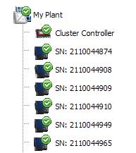 4 Gebruikersinterface van de Cluster Controller 4.2.3 Installatiestructuur In de installatiestructuur worden alle apparaten die zich in de installatie bevinden in een boomstructuur afgebeeld.