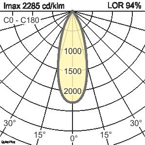 Optiek - Optiek QUIRA PLUS - Uitvoering Reflectorkleur