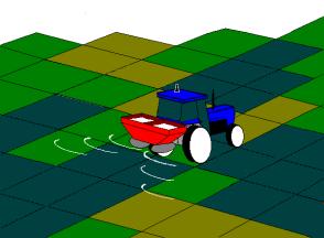 IN-SPACE) 150 3.6 100 3.0 Grain yield (t/ha) : spring barley 6.