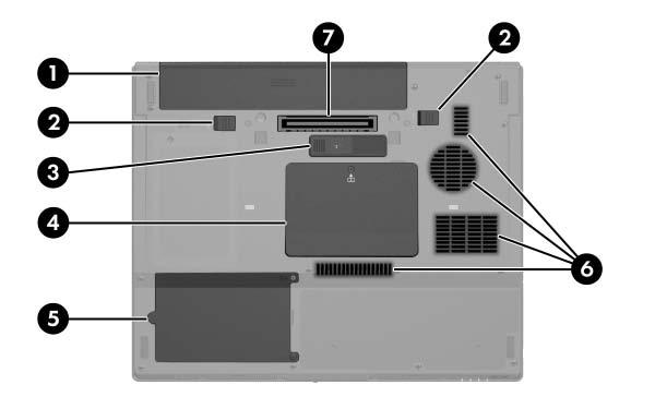 Voorzieningen van de notebookcomputer Onderdelen aan de onderkant Raadpleeg de afbeelding die het meest overeenkomt met uw notebookcomputer.